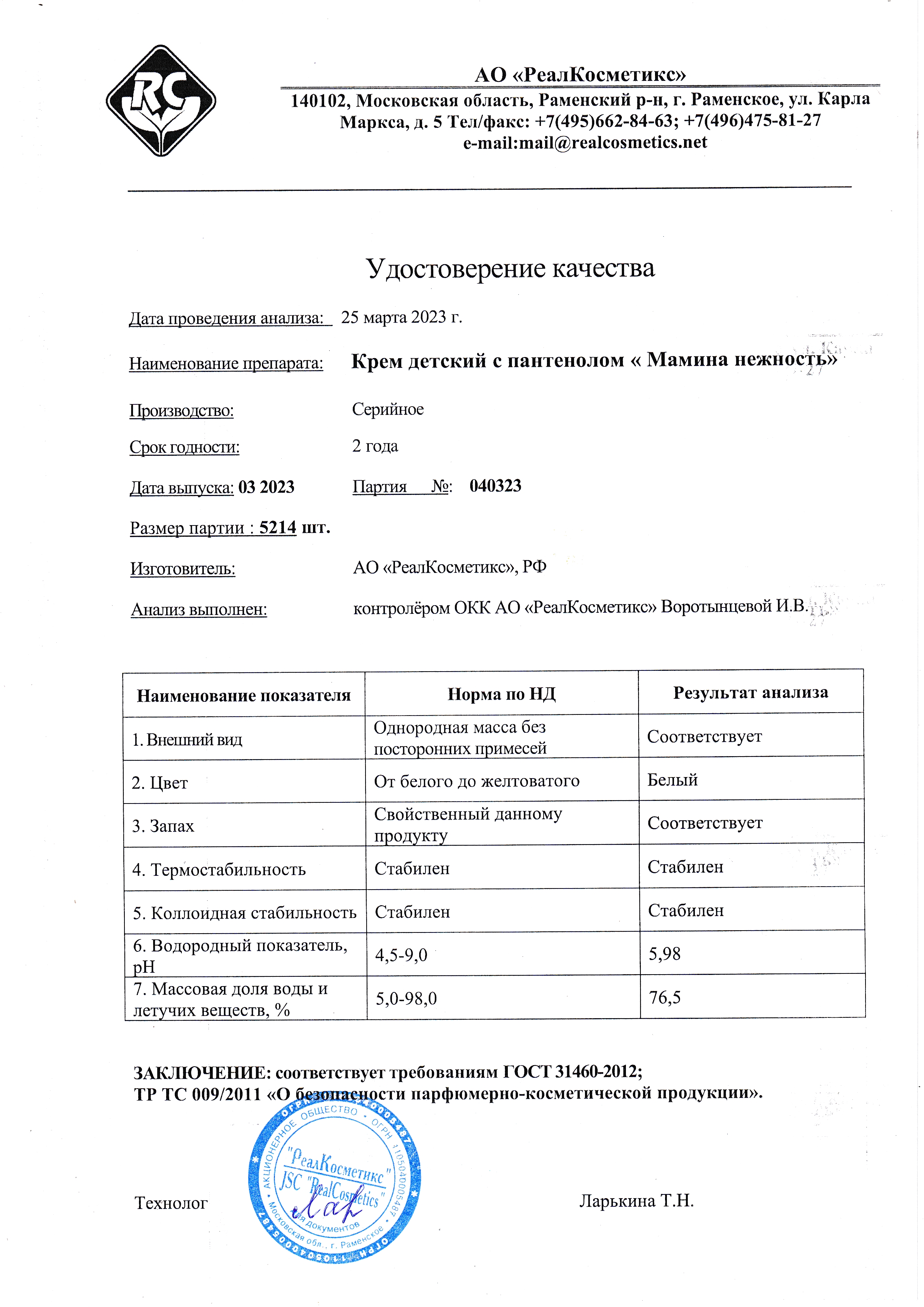 Паспорт №032023